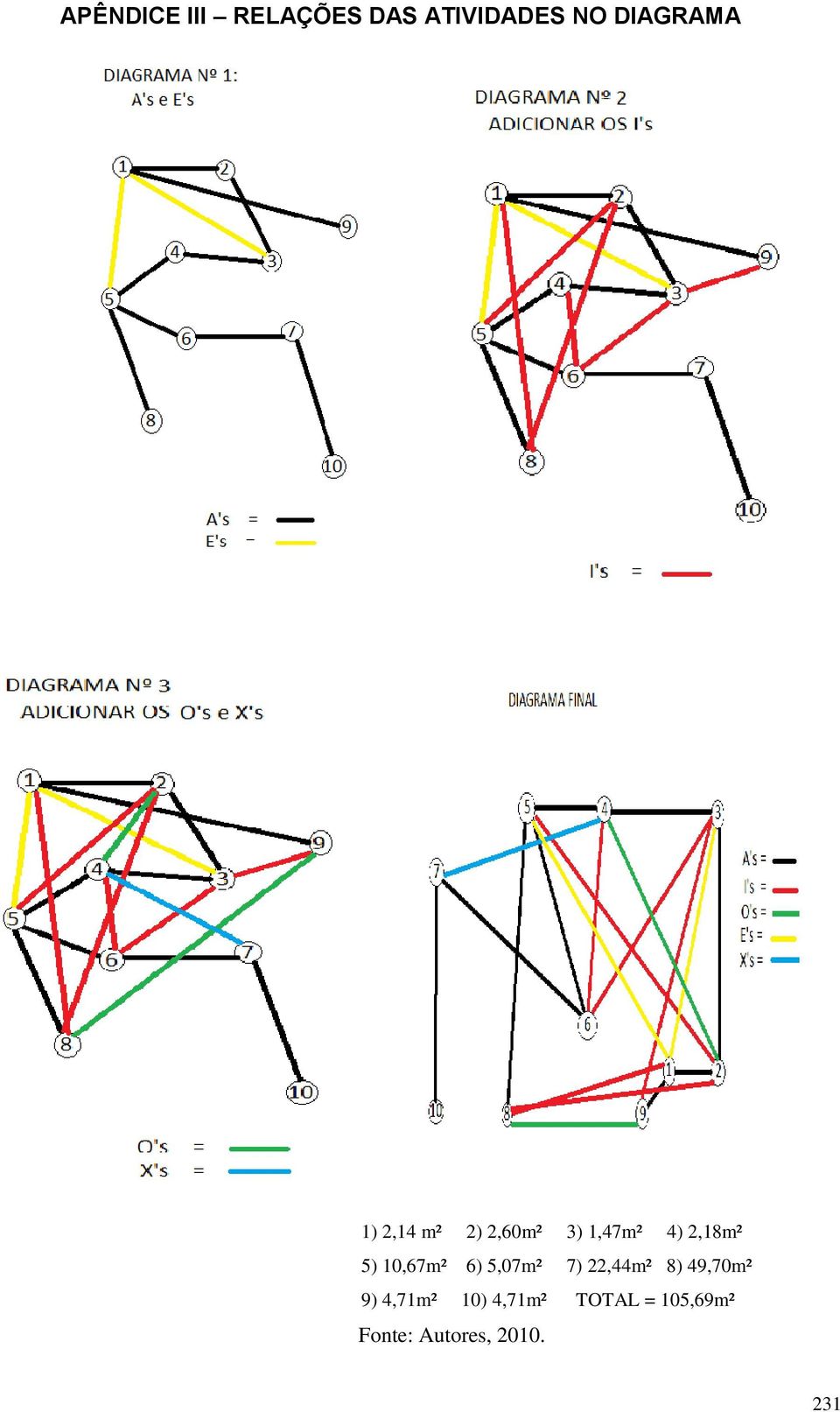 10,67m² 6) 5,07m² 7) 22,44m² 8) 49,70m² 9)