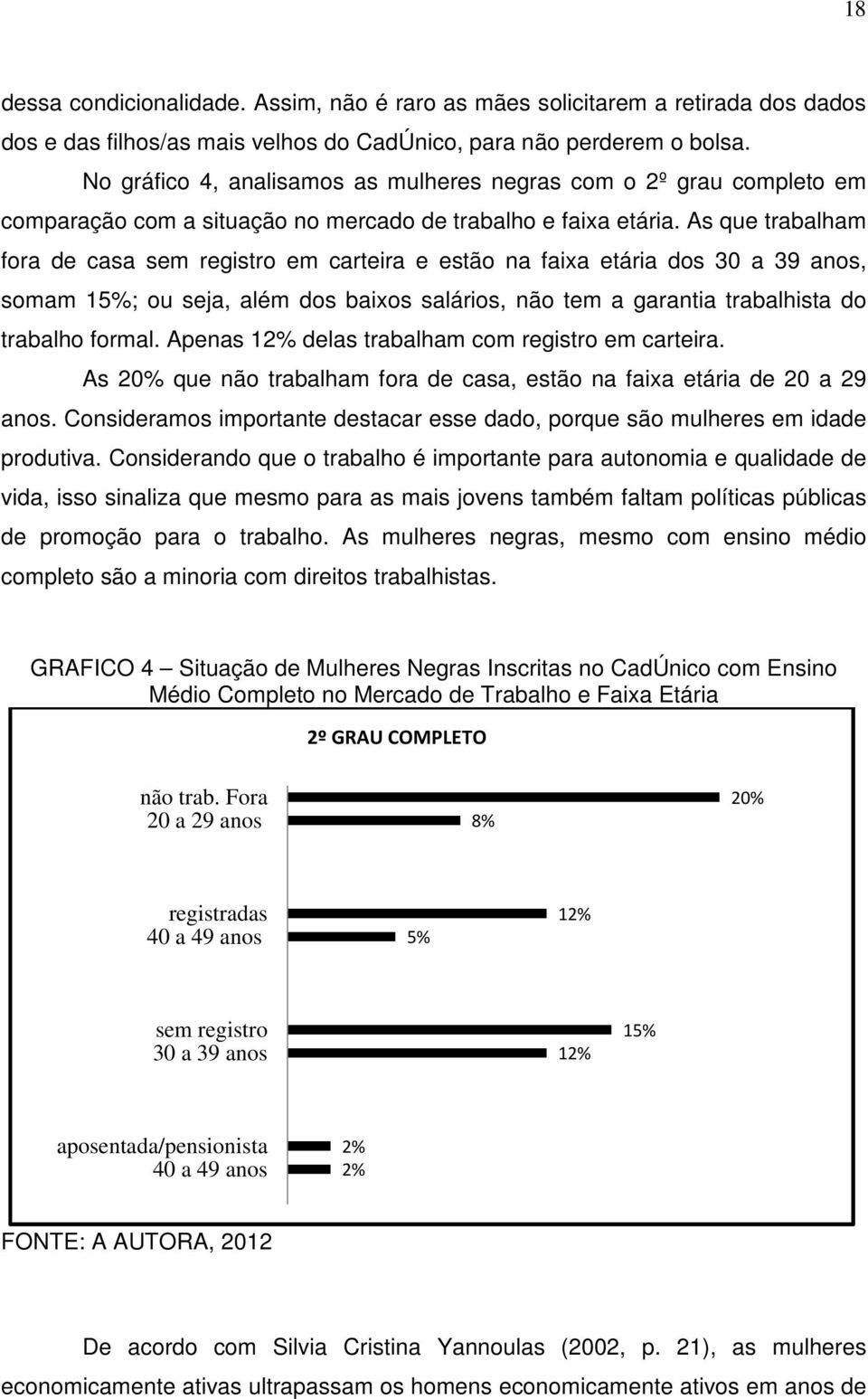 As que trabalham fora de casa sem registro em carteira e estão na faixa etária dos 30 a 39 anos, somam 15%; ou seja, além dos baixos salários, não tem a garantia trabalhista do trabalho formal.