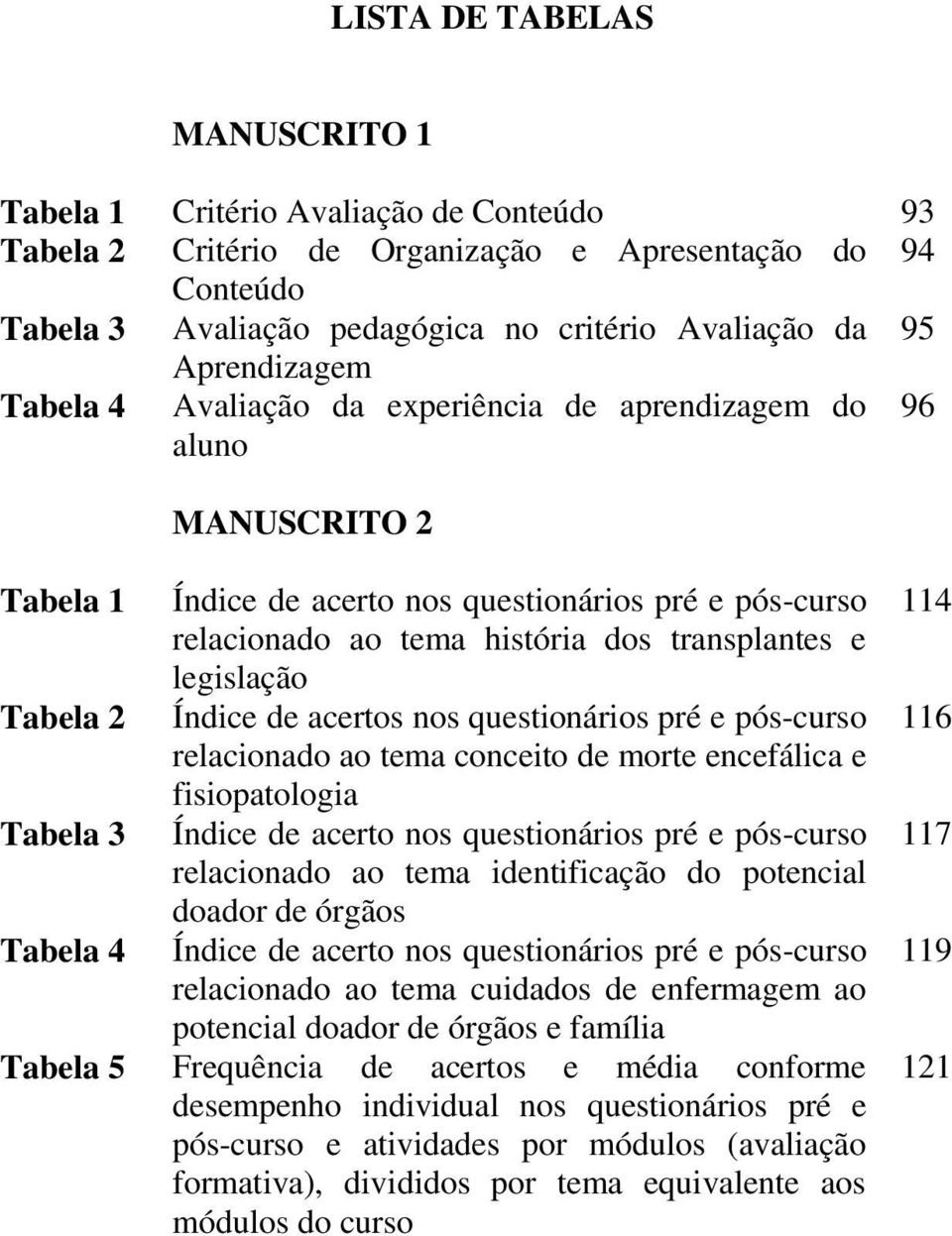 história dos transplantes e legislação Índice de acertos nos questionários pré e pós-curso relacionado ao tema conceito de morte encefálica e fisiopatologia Índice de acerto nos questionários pré e