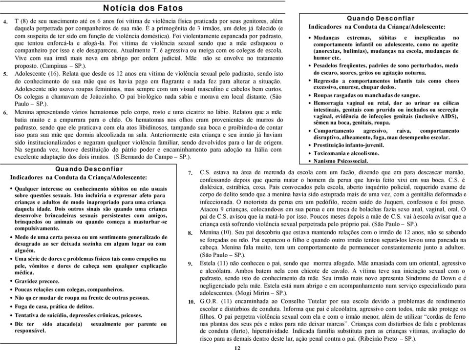 Foi vítima de violência sexual sendo que a mãe esfaqueou o companheiro por isso e ele desapareceu. Atualmente T. é agressiva ou meiga com os colegas de escola.