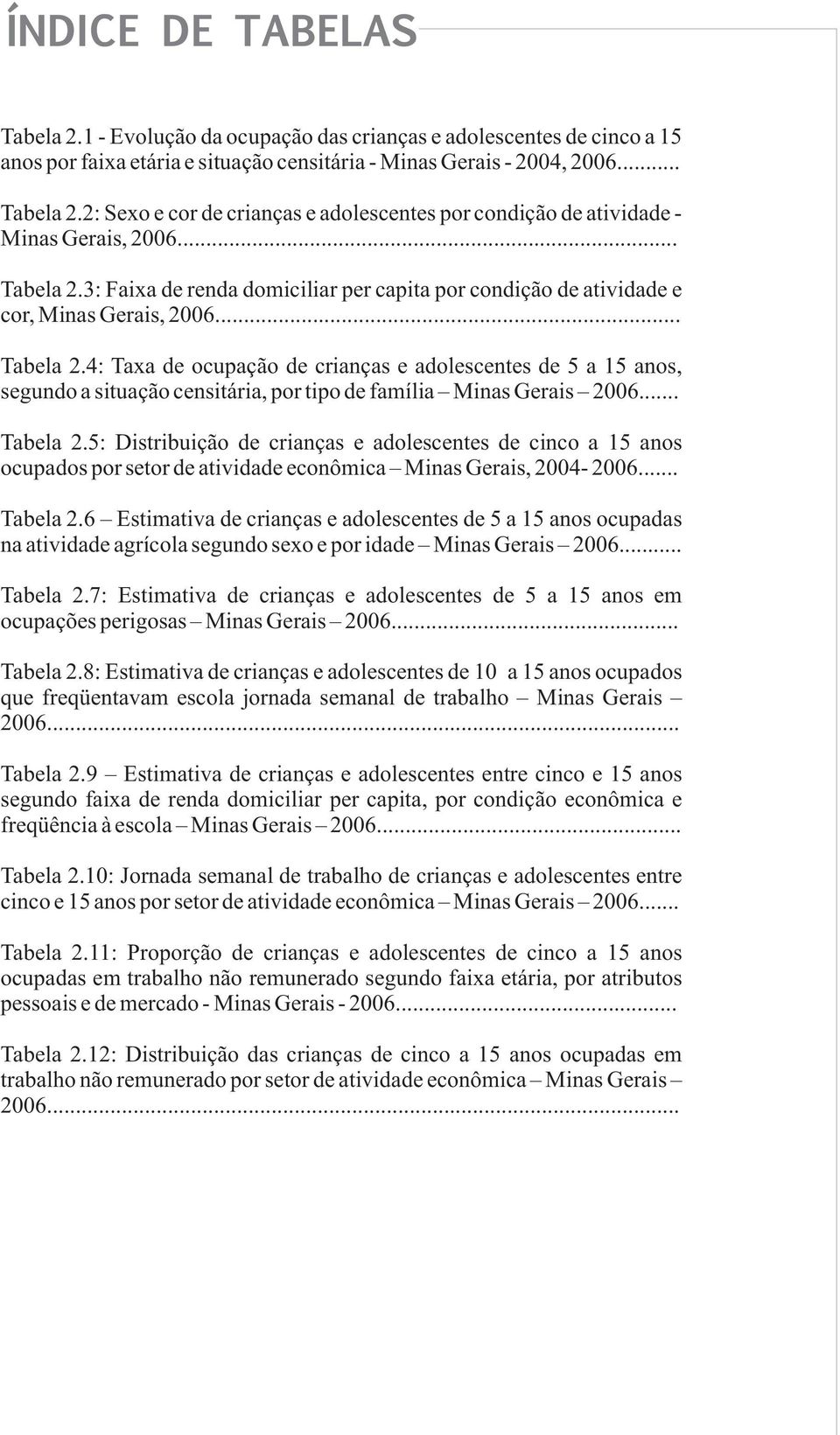 .. Tabela 2.5: Distribuição de crianças e adolescentes de cinco a 15 anos ocupados por setor de atividade econômica Minas Gerais, 2004-2006... Tabela 2.6 Estimativa de crianças e adolescentes de 5 a 15 anos ocupadas na atividade agrícola segundo sexo e por idade Minas Gerais 2006.