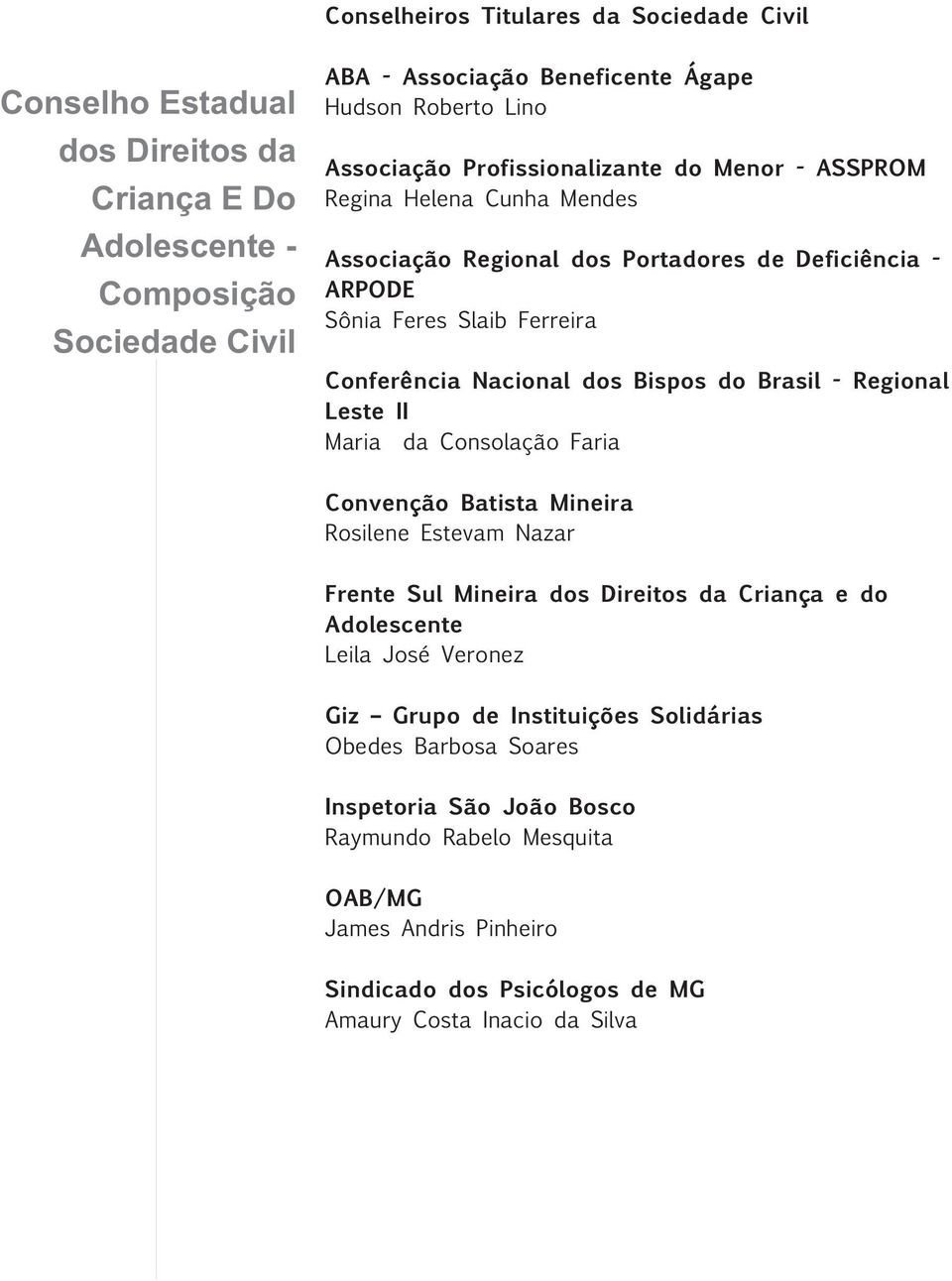 Bispos do Brasil - Regional Leste II Maria da Consolação Faria Convenção Batista Mineira Rosilene Estevam Nazar Frente Sul Mineira dos Direitos da Criança e do Adolescente Leila José Veronez