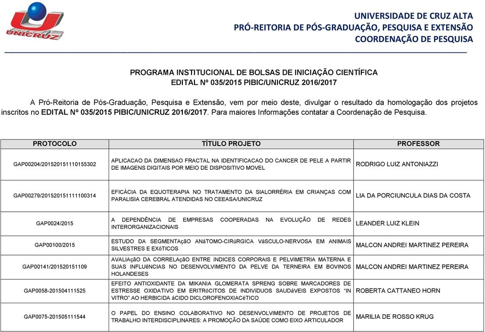 PROTOCOLO TÍTULO PROJETO PROFESSOR GAP00204/201520151110155302 APLICACAO DA DIMENSAO FRACTAL NA IDENTIFICACAO DO CANCER DE PELE A PARTIR DE IMAGENS DIGITAIS POR MEIO DE DISPOSITIVO MOVEL RODRIGO LUIZ