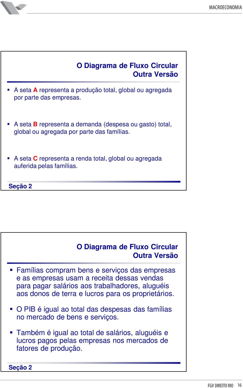 Seção 2 O Diagrama de Fluxo Circular Outra Versão Famílias compram bens e serviços das empresas e as empresas usam a receita dessas vendas para pagar salários aos trabalhadores,