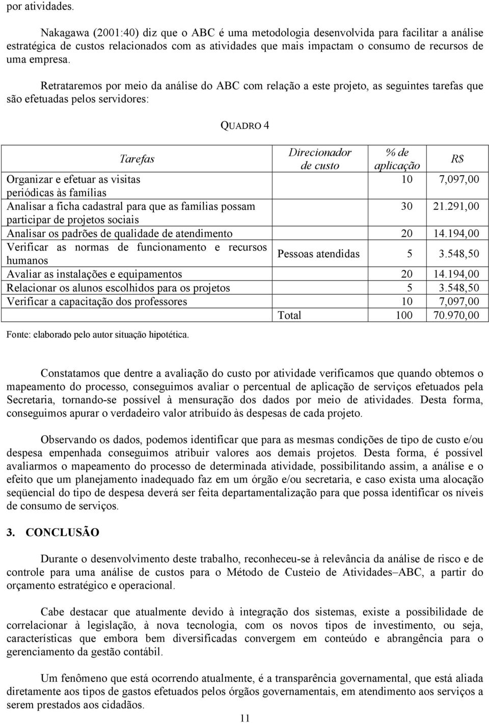 Retrataremos por meio da análise do ABC com relação a este projeto, as seguintes tarefas que são efetuadas pelos servidores: QUADRO 4 Tarefas Direcionador % de de custo aplicação R$ Organizar e