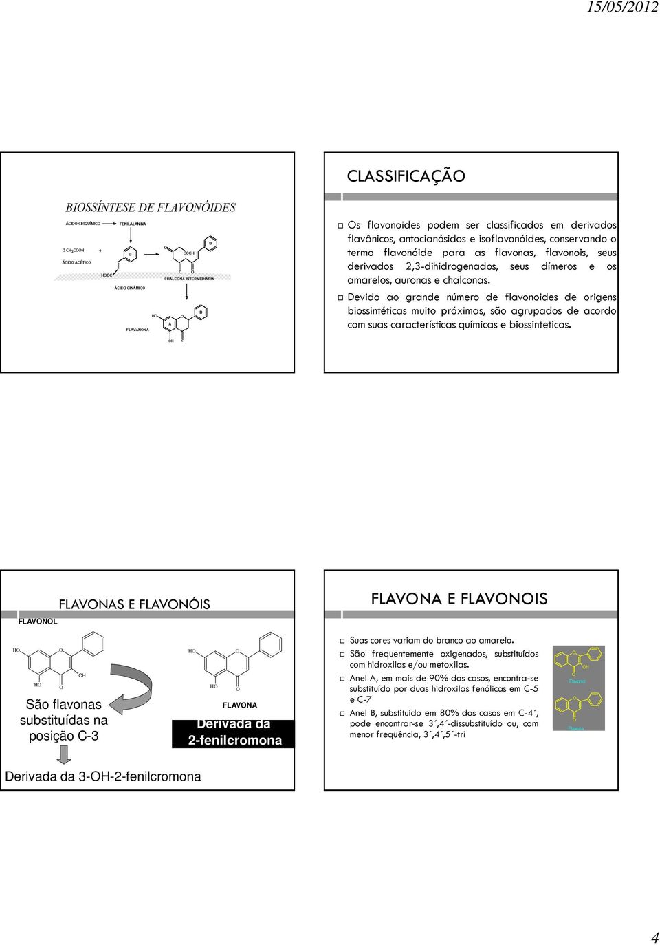 Devido ao grande número de flavonoides de origens biossintéticas muito próximas, são agrupados de acordo com suas características químicas e biossinteticas.