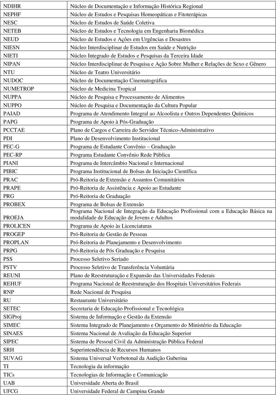 Estudos de Saúde Coletiva Núcleo de Estudos e Tecnologia em Engenharia Biomédica Núcleo de Estudos e Ações em Urgências e Desastres Núcleo Interdisciplinar de Estudos em Saúde e Nutrição Núcleo