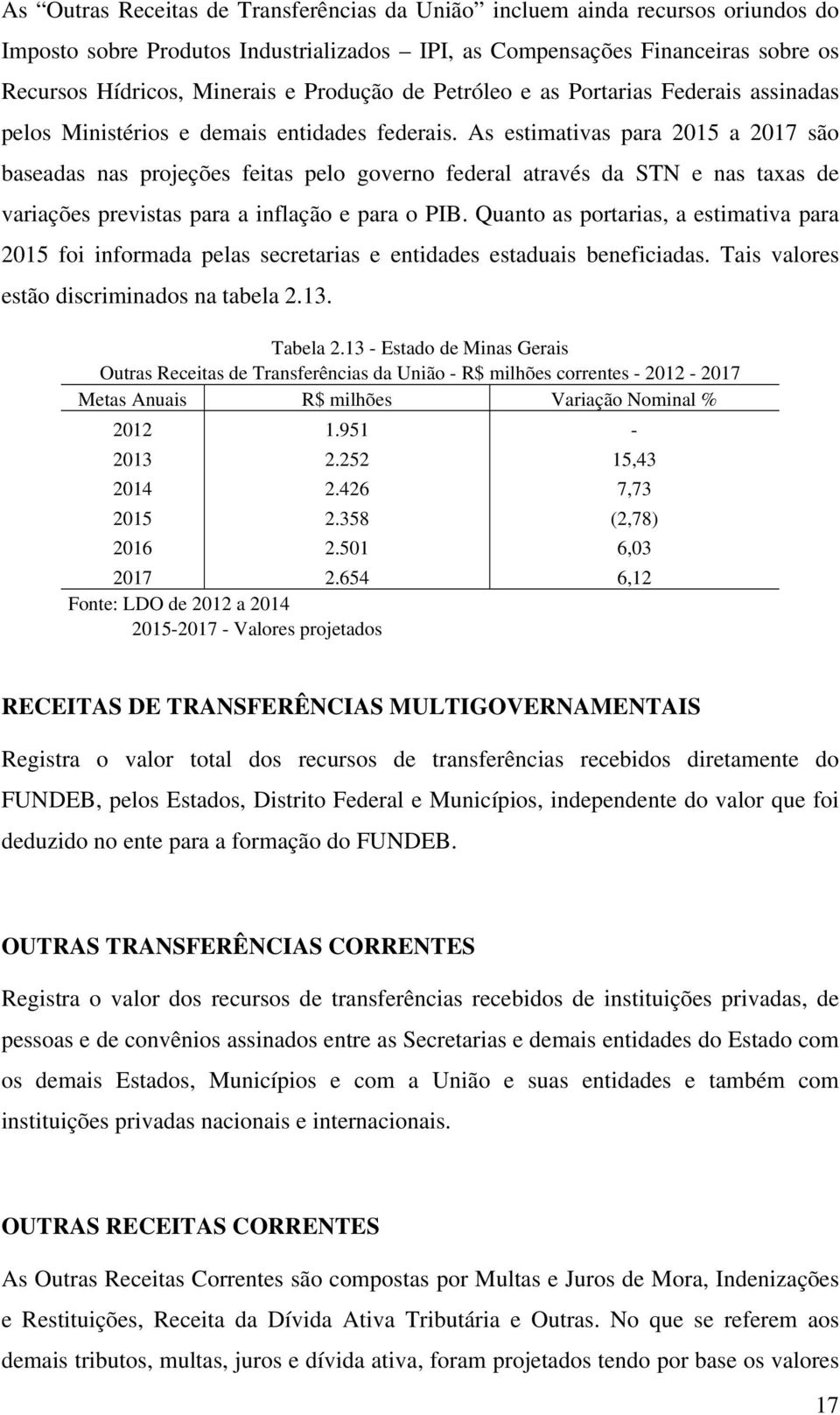 As estimativas para 2015 a 2017 são baseadas nas projeções feitas pelo governo federal através da STN e nas taxas de variações previstas para a inflação e para o PIB.