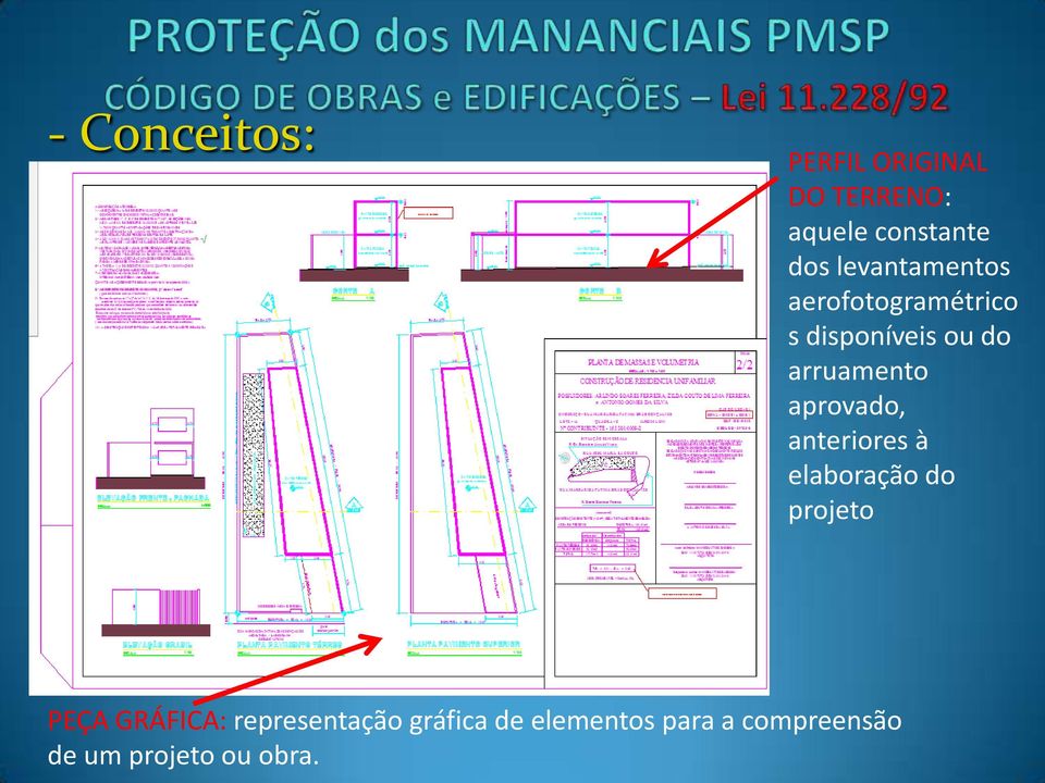 aprovado, anteriores à elaboração do projeto PEÇA GRÁFICA: