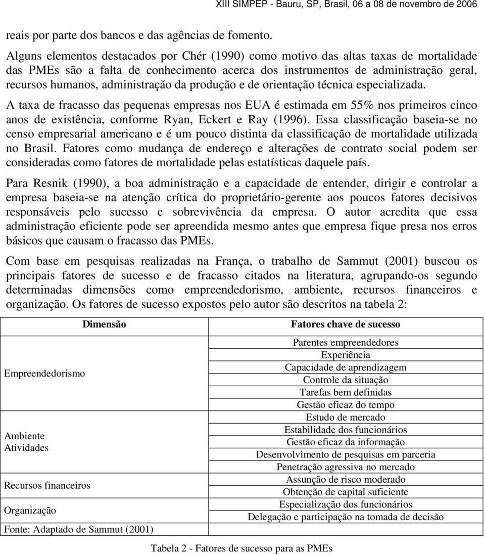 administração da produção e de orientação técnica especializada.