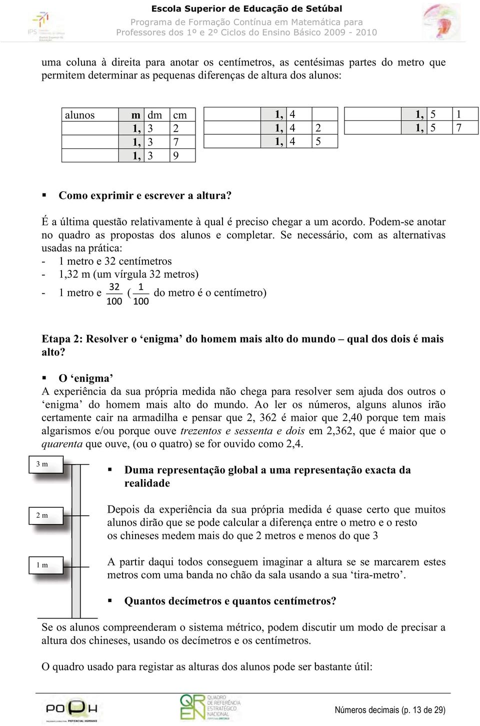 Se necessário, com as alternativas usadas na prática: - 1 metro e 32 centímetros - 1,32 m (um vírgula 32 metros) - 1 metro e ( do metro é o centímetro) Etapa 2: Resolver o enigma do homem mais alto