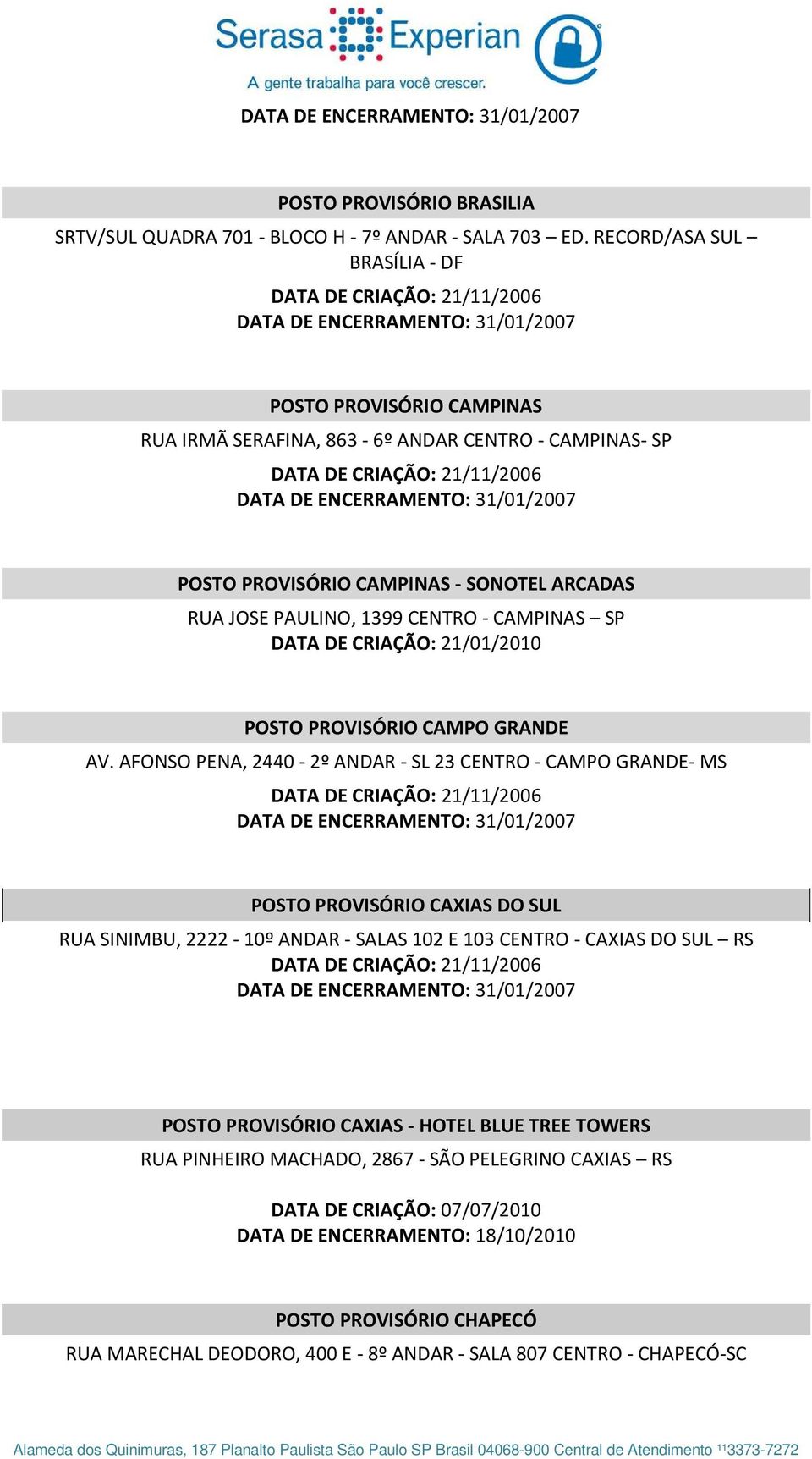 CAMPINAS SP DATA DE CRIAÇÃO: 21/01/2010 POSTO PROVISÓRIO CAMPO GRANDE AV.