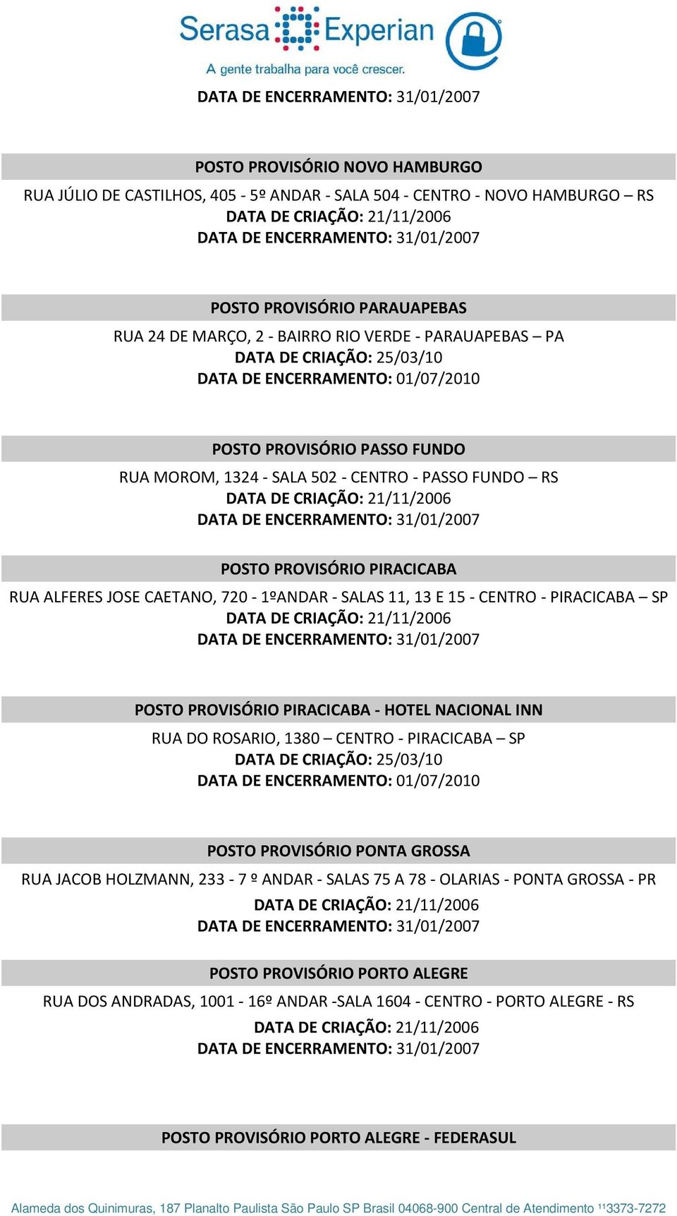 - SALAS 11, 13 E 15 - CENTRO - PIRACICABA SP POSTO PROVISÓRIO PIRACICABA - HOTEL NACIONAL INN RUA DO ROSARIO, 1380 CENTRO - PIRACICABA SP DATA DE CRIAÇÃO: 25/03/10 DATA DE ENCERRAMENTO: 01/07/2010