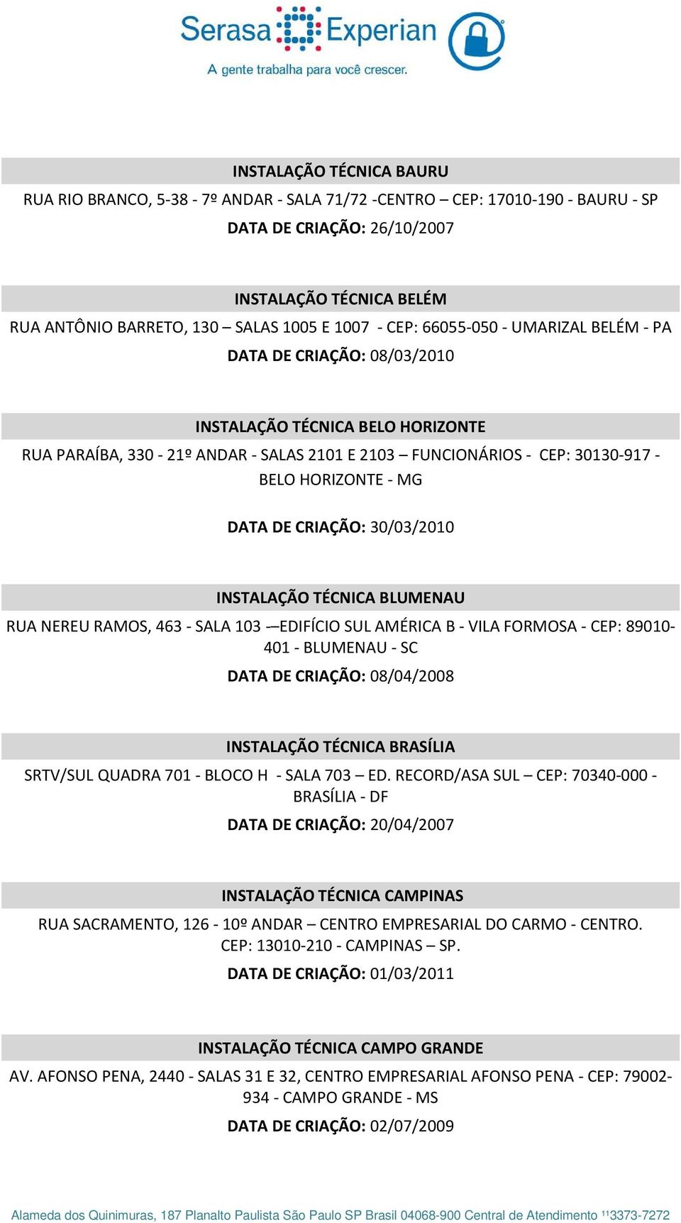 30/03/2010 INSTALAÇÃO TÉCNICA BLUMENAU RUA NEREU RAMOS, 463 - SALA 103 - EDIFÍCIO SUL AMÉRICA B - VILA FORMOSA - CEP: 89010-401 - BLUMENAU - SC INSTALAÇÃO TÉCNICA BRASÍLIA SRTV/SUL QUADRA 701 - BLOCO