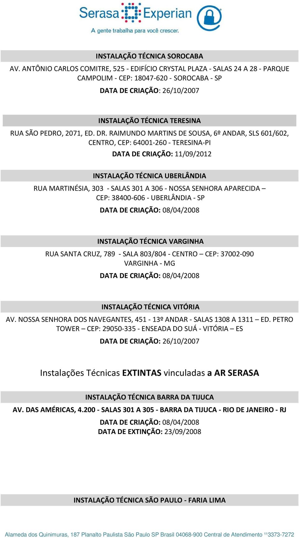 RAIMUNDO MARTINS DE SOUSA, 6º ANDAR, SLS 601/602, CENTRO, CEP: 64001-260 - TERESINA-PI DATA DE CRIAÇÃO: 11/09/2012 INSTALAÇÃO TÉCNICA UBERLÂNDIA RUA MARTINÉSIA, 303 - SALAS 301 A 306 - NOSSA SENHORA