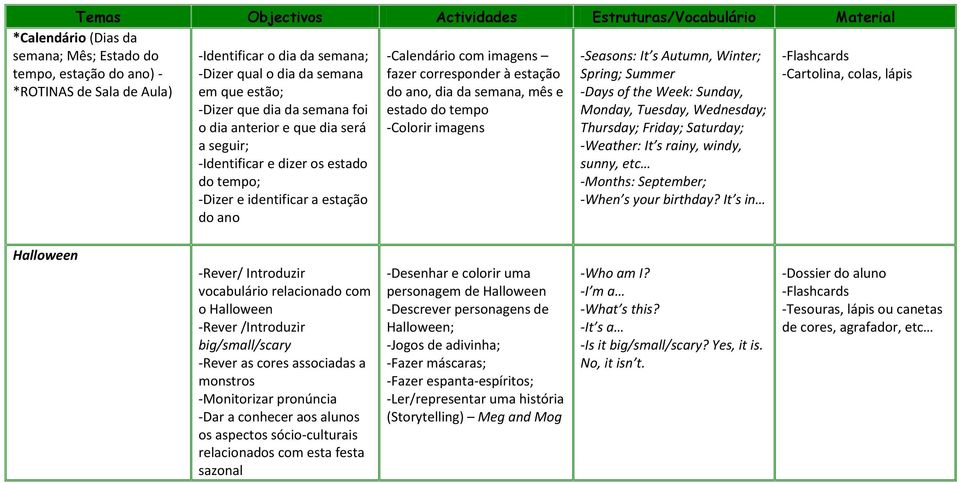 estado do tempo -Colorir imagens -Seasons: It s Autumn, Winter; Spring; Summer -Days of the Week: Sunday, Monday, Tuesday, Wednesday; Thursday; Friday; Saturday; -Weather: It s rainy, windy, sunny,