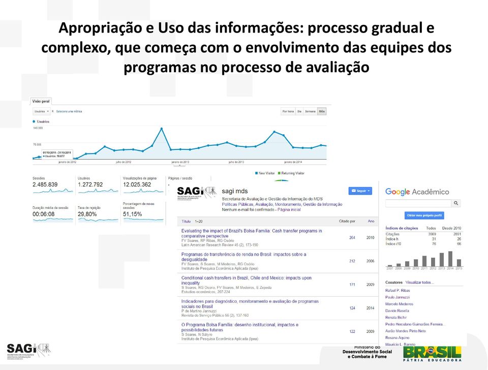 começa com o envolvimento das