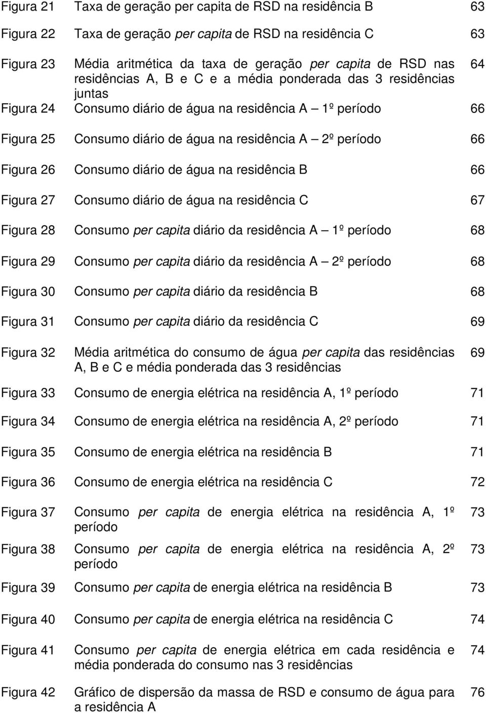 26 Consumo diário de água na residência B 66 Figura 27 Consumo diário de água na residência C 67 Figura 28 Consumo per capita diário da residência A 1º período 68 Figura 29 Consumo per capita diário