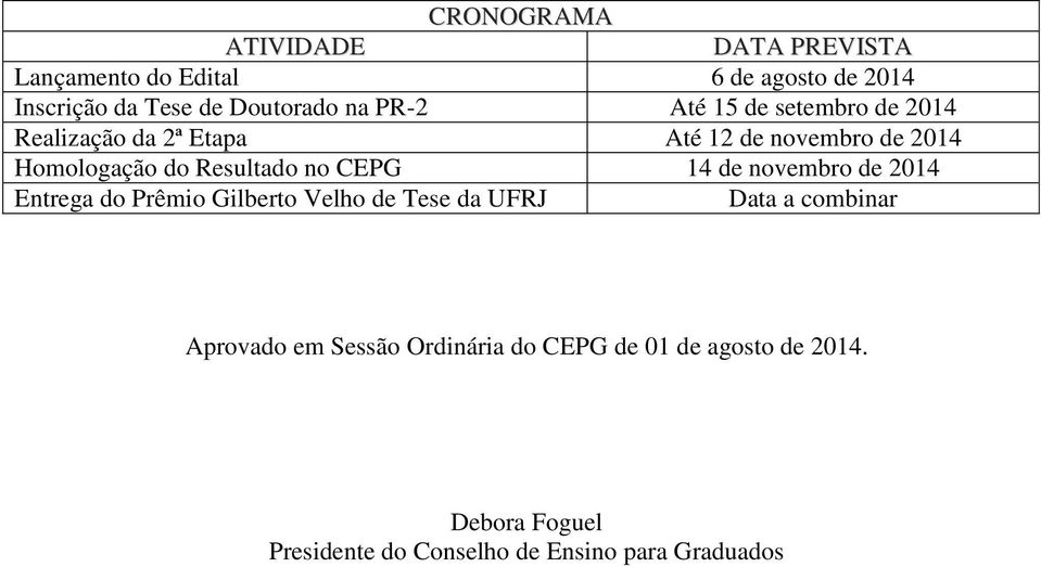 Resultado no CEPG 14 de novembro de 2014 Entrega do Prêmio Gilberto Velho de Tese da UFRJ Data a combinar