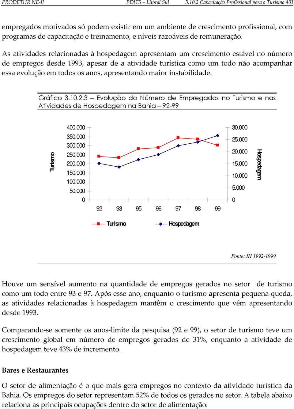 remuneração.