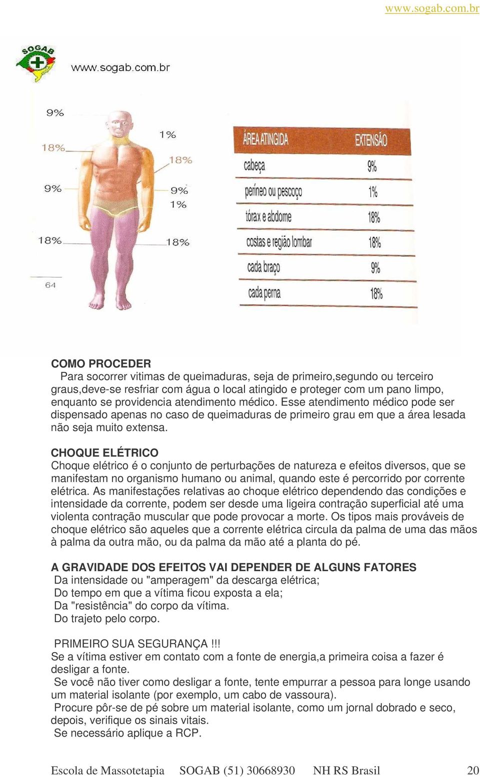 CHOQUE ELÉTRICO Choque elétrico é o conjunto de perturbações de natureza e efeitos diversos, que se manifestam no organismo humano ou animal, quando este é percorrido por corrente elétrica.