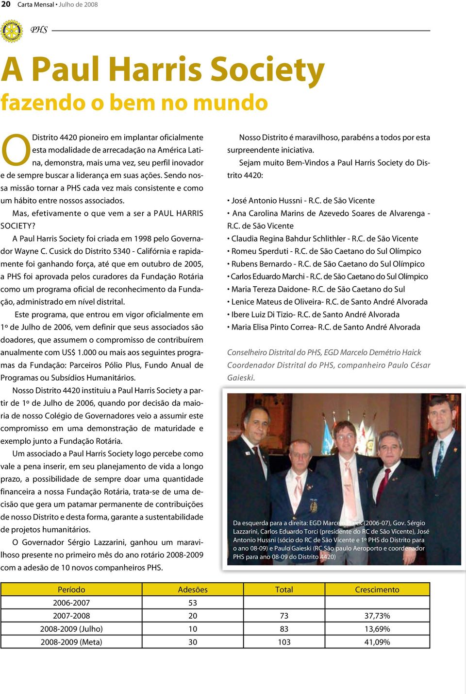 Mas, efetivamente o que vem a ser a PAUL HARRIS SOCIETY? A Paul Harris Society foi criada em 1998 pelo Governador Wayne C.