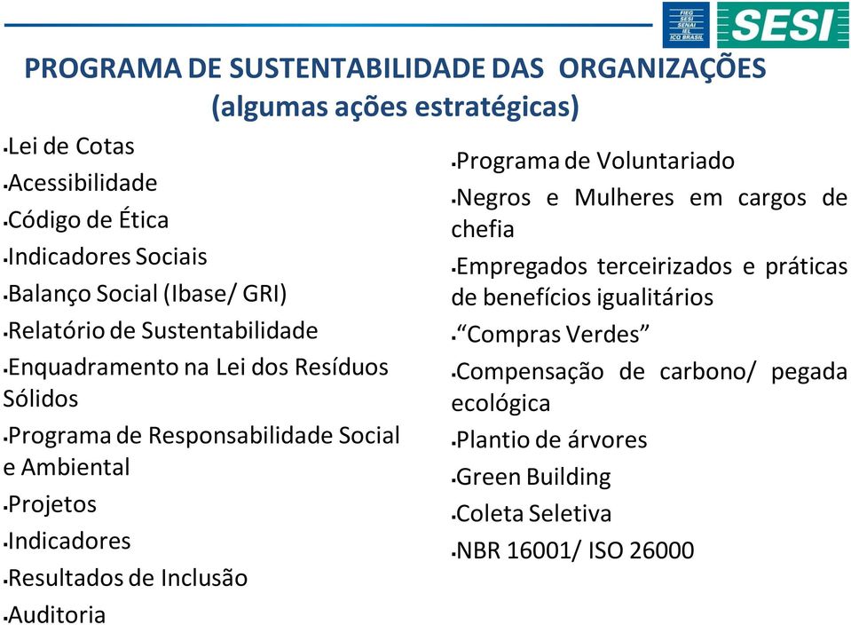 Indicadores Resultados de Inclusão Auditoria Programa de Voluntariado Negros e Mulheres em cargos de chefia Empregados terceirizados e práticas de