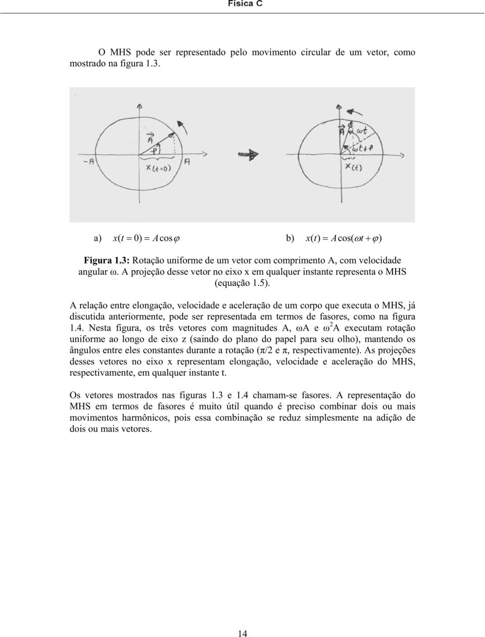 A relação entre elongação, velocidade e aceleração de u corpo que executa o MHS, já discutida anteriorente, pode ser representada e teros de fasores, coo na figura 1.4.