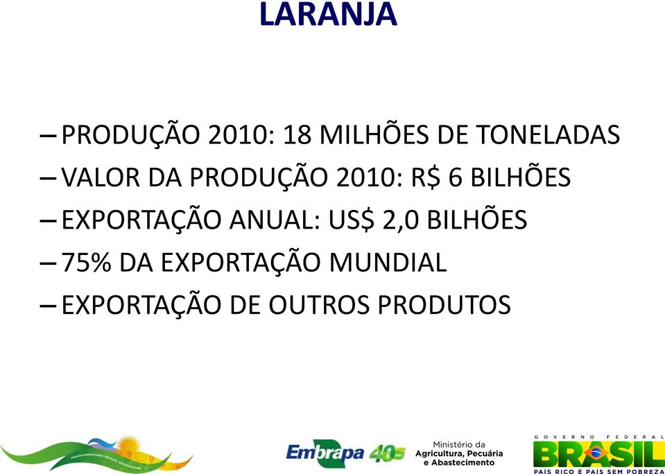 BILHÕES EXPORTAÇÃO ANUAL: US$ 2,0 BILHÕES