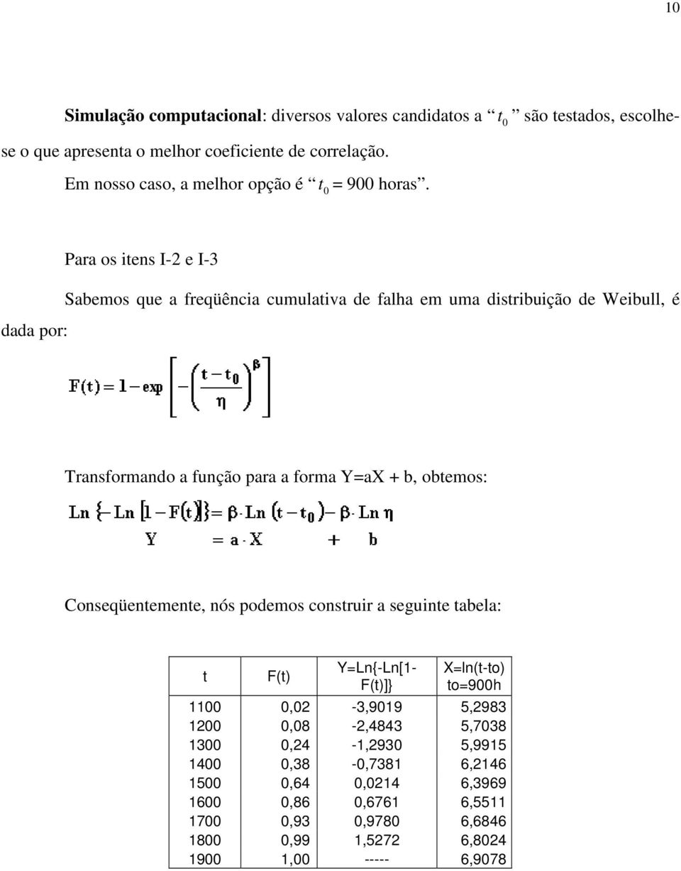 dada por: Para os itens I-2 e I-3 Sabemos que a freqüência cumulativa de falha em uma distribuição de Weibull, é Transformando a função para a forma Y=aX + b, obtemos: