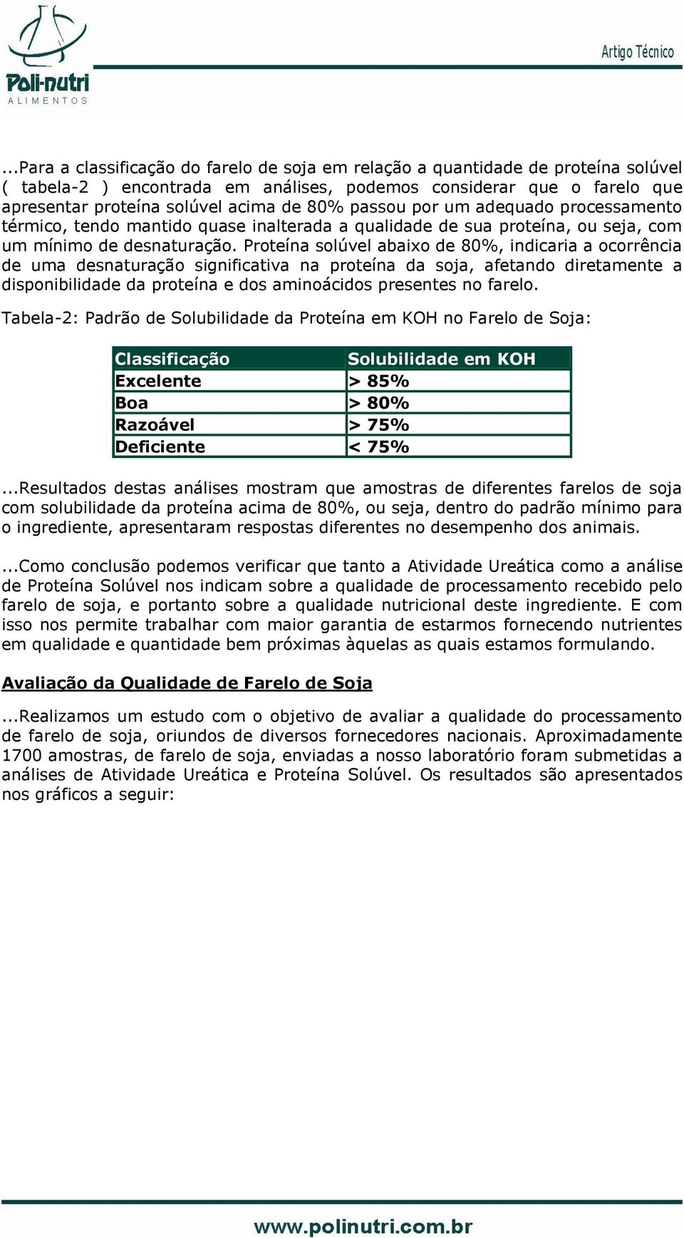 Proteína solúvel abaixo de 80%, indicaria a ocorrência de uma desnaturação significativa na proteína da soja, afetando diretamente a disponibilidade da proteína e dos aminoácidos presentes no farelo.