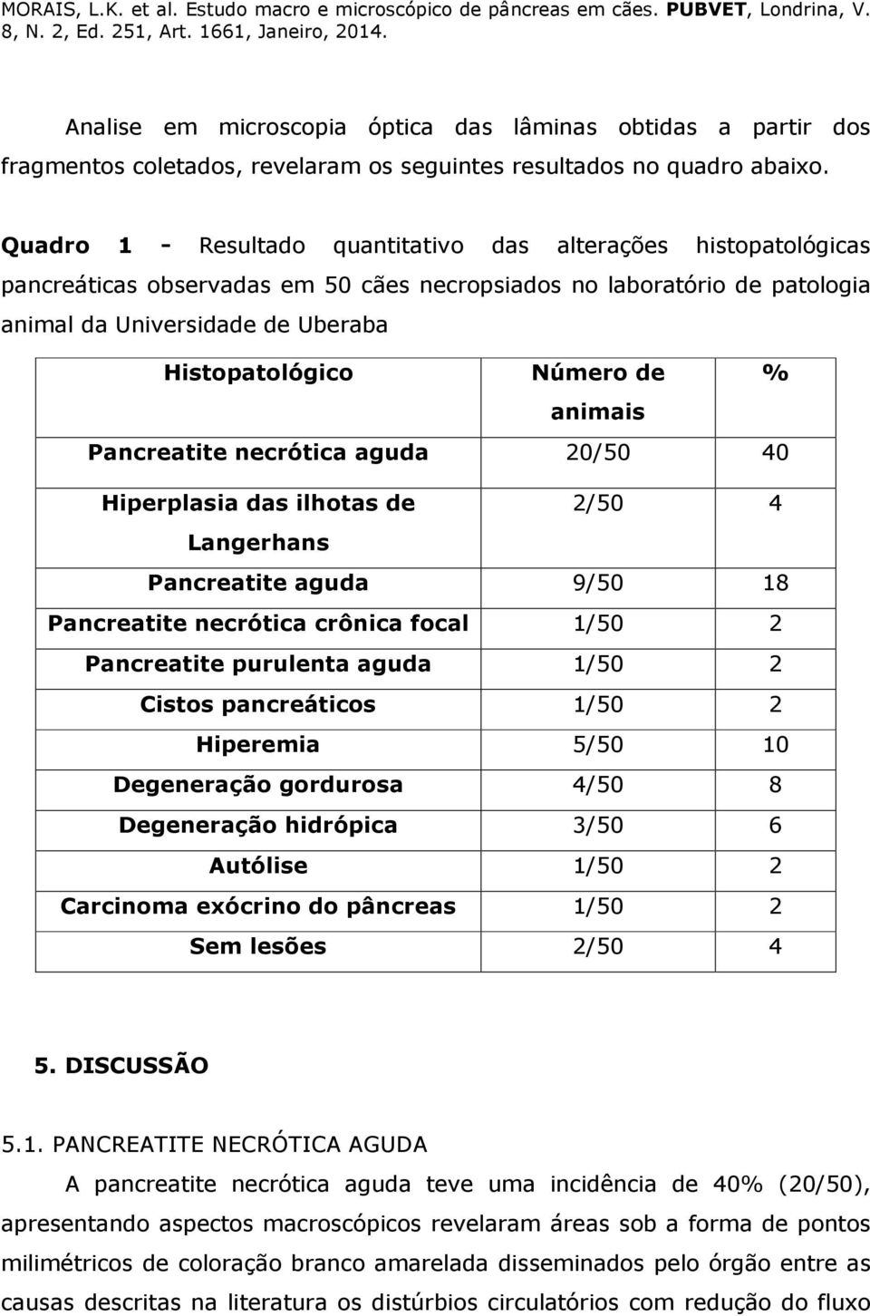 de % animais Pancreatite necrótica aguda 20/50 40 Hiperplasia das ilhotas de 2/50 4 Langerhans Pancreatite aguda 9/50 18 Pancreatite necrótica crônica focal 1/50 2 Pancreatite purulenta aguda 1/50 2