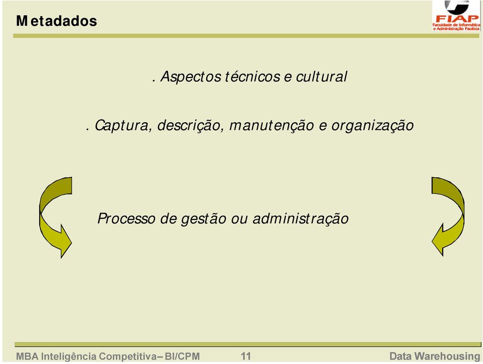 Aspectos técnicos e cultural.