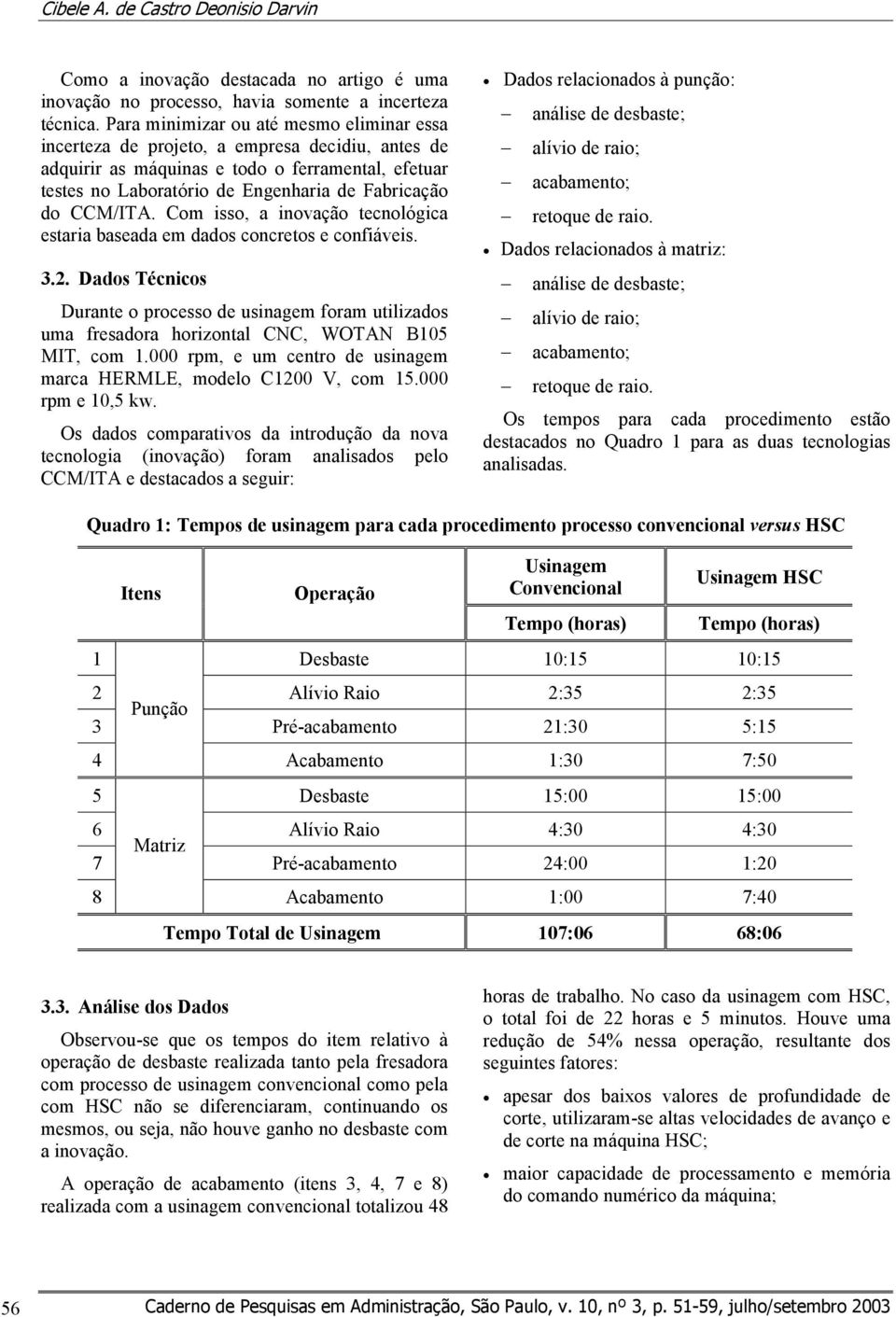 CCM/ITA. Com isso, a inovação tecnológica estaria baseada em dados concretos e confiáveis. 3.2.