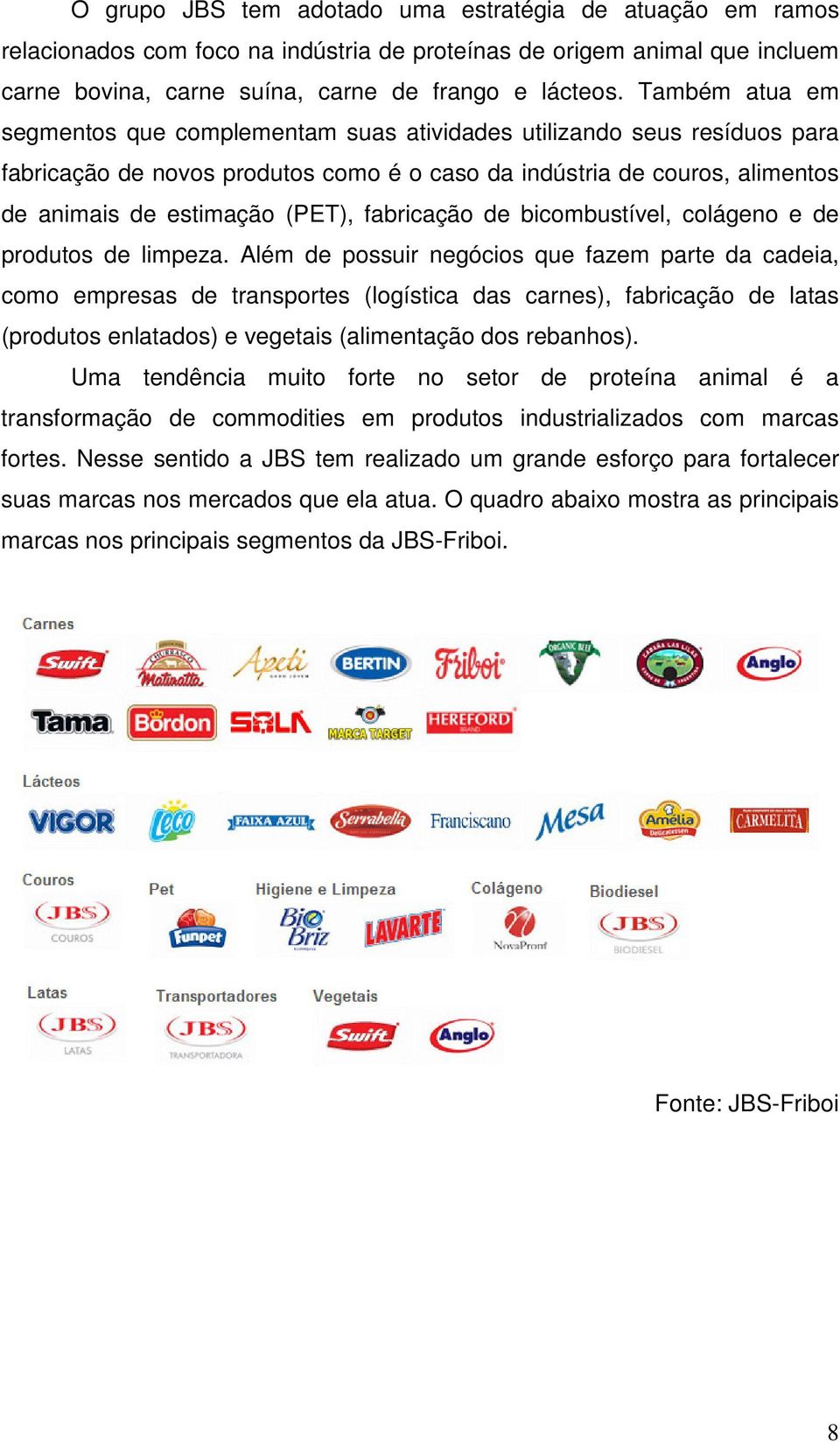 fabricação de bicombustível, colágeno e de produtos de limpeza.