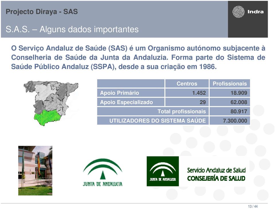 Forma parte do Sistema de Saúde Público Andaluz (SSPA), desde a sua criação em 1986.