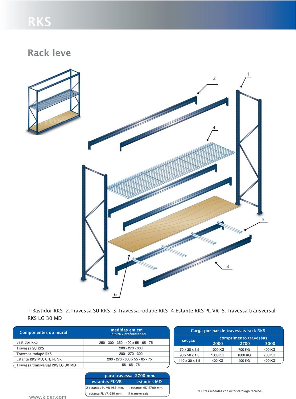 transversal RKS LG 30 MD medidas em cm.