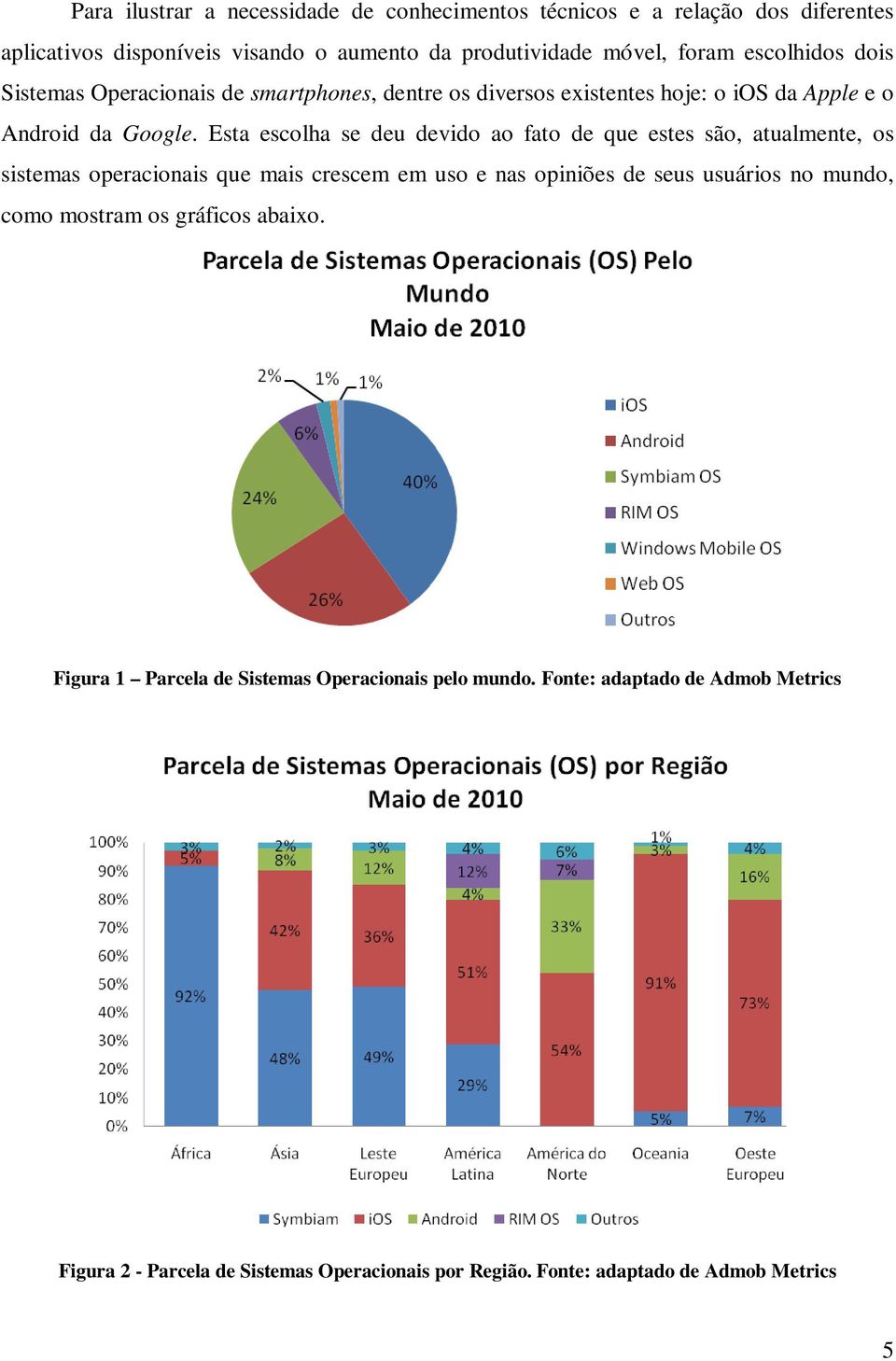 Esta escolha se deu devido ao fato de que estes são, atualmente, os sistemas operacionais que mais crescem em uso e nas opiniões de seus usuários no mundo, como