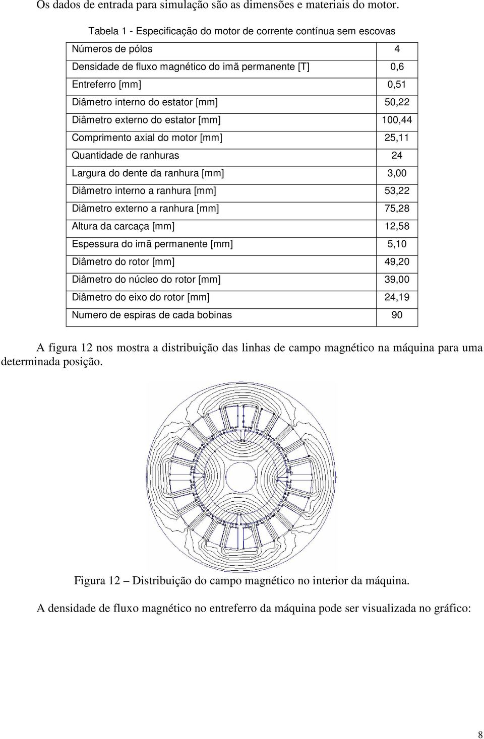 50,22 Diâmetro externo do estator [mm] 100,44 Comprimento axial do motor [mm] 25,11 Quantidade de ranhuras 24 Largura do dente da ranhura [mm] 3,00 Diâmetro interno a ranhura [mm] 53,22 Diâmetro