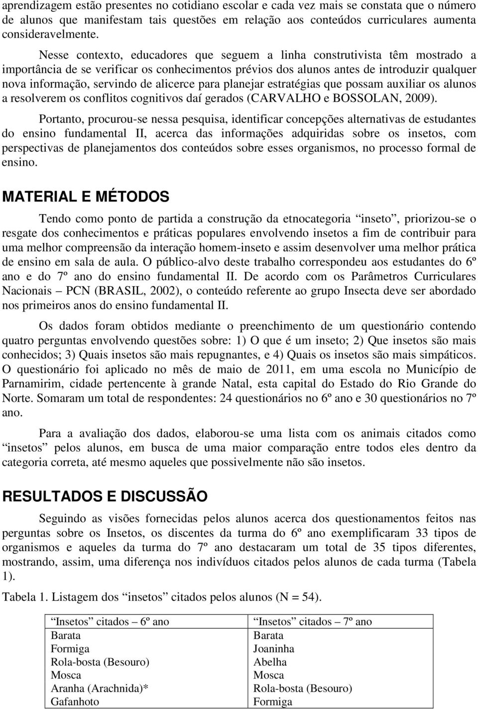 alicerce para planejar estratégias que possam auxiliar os alunos a resolverem os conflitos cognitivos daí gerados (CARVALHO e BOSSOLAN, 2009).