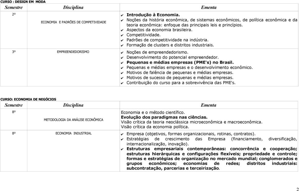 Padrões de competitividade na indústria. Formação de clusters e distritos industriais. 3º EMPREENDEDORISMO Noções de empreendedorismo. Desenvolvimento do potencial empreendedor.