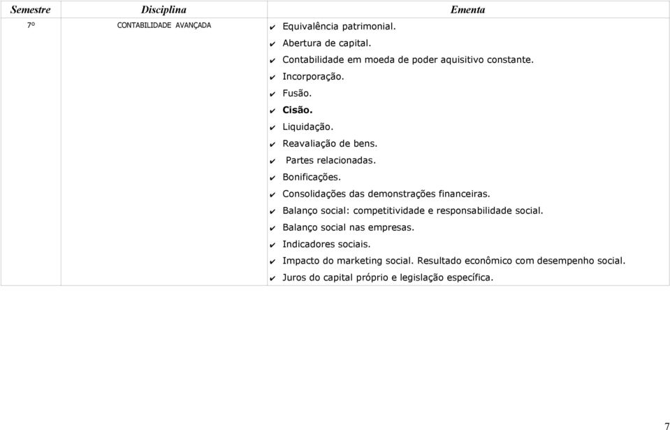 Partes relacionadas. Bonificações. Consolidações das demonstrações financeiras.