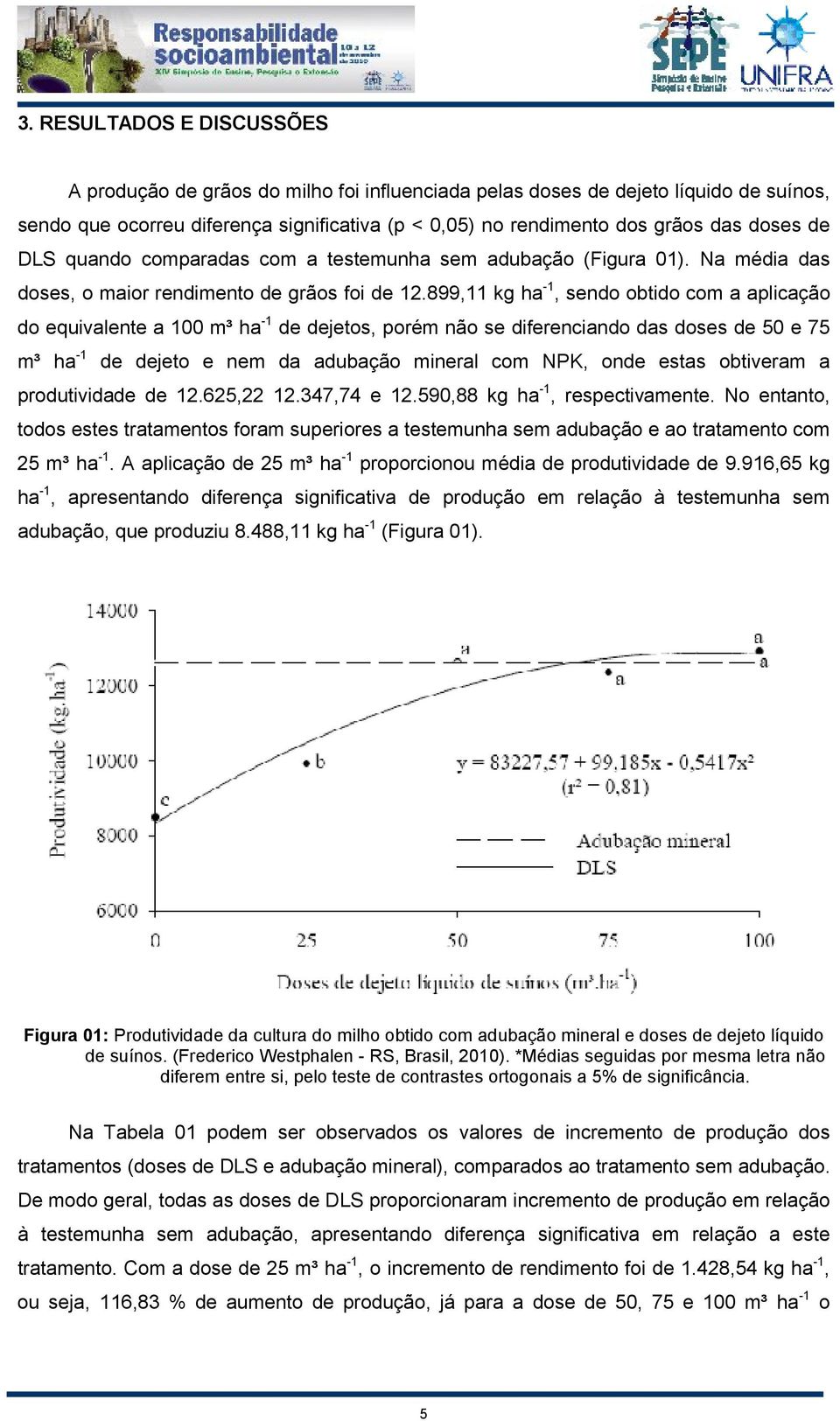 899,11 kg ha -1, sendo obtido com a aplicação do equivalente a 100 m³ ha -1 de dejetos, porém não se diferenciando das doses de 50 e 75 m³ ha -1 de dejeto e nem da adubação mineral com NPK, onde