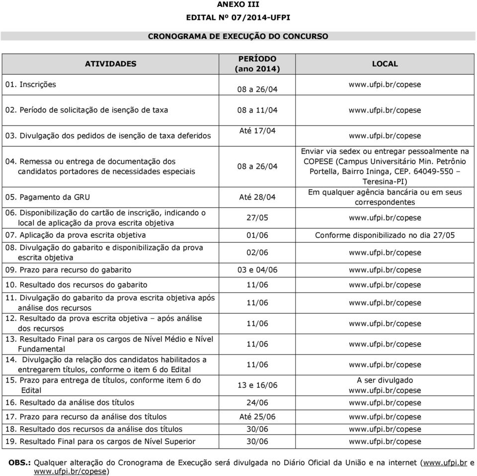 Remessa ou entrega de documentação dos candidatos portadores de necessidades especiais 08 a 26/04 05. Pagamento da GRU Até 28/04 06.