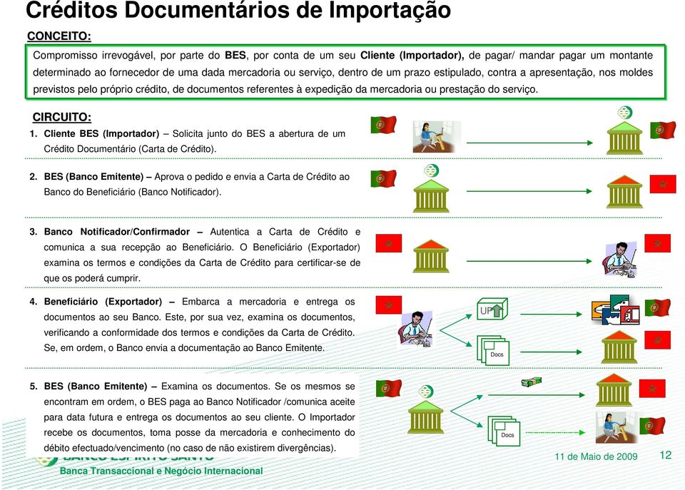 IRUITO: 1. liente BES (Importador) Solicita junto do BES a abertura de um rédito Documentário (arta de rédito). 2.