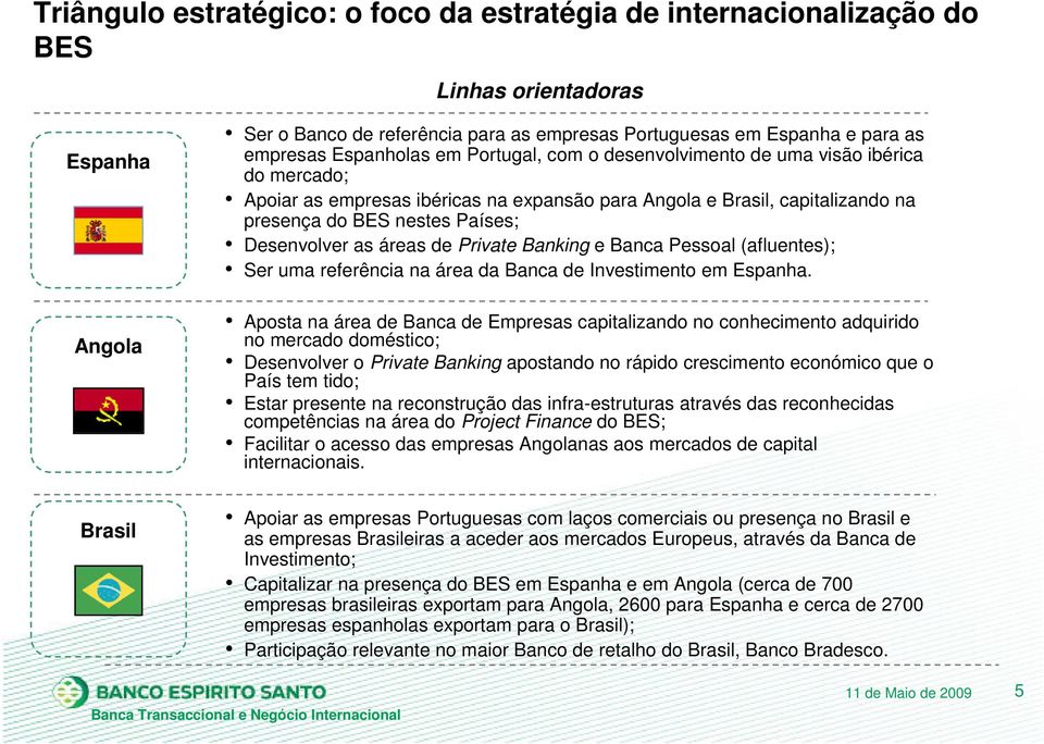 Desenvolver as áreas de Private Banking e Banca Pessoal (afluentes); Ser uma referência na área da Banca de Investimento em Espanha.