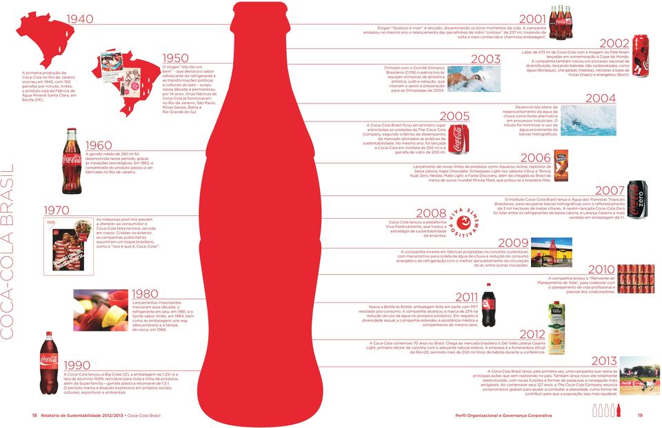 As máquinas post-mix passam a oferecer ao consumidor a Coca-Cola feita na hora, servida em copos.