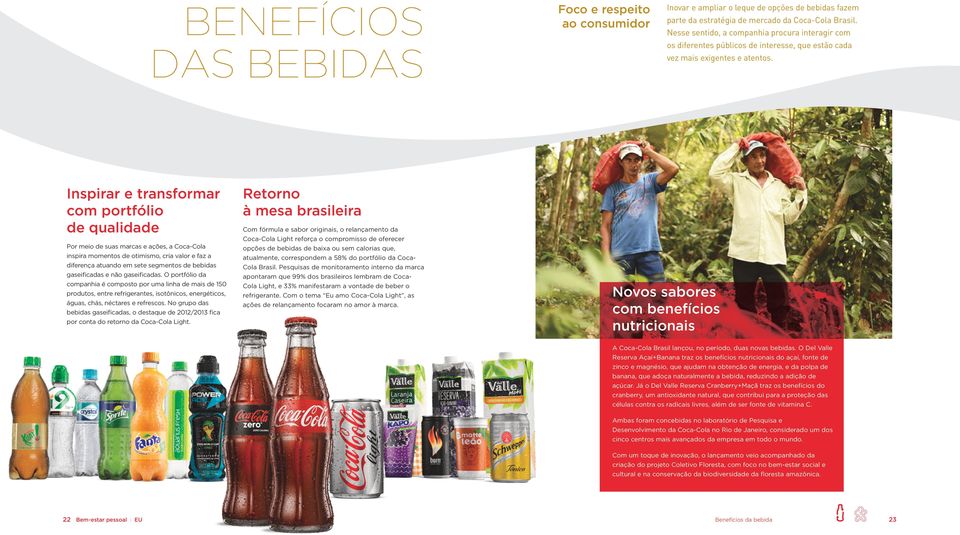 Inspirar e transformar com portfólio de qualidade Por meio de suas marcas e ações, a Coca-Cola inspira momentos de otimismo, cria valor e faz a diferença atuando em sete segmentos de bebidas