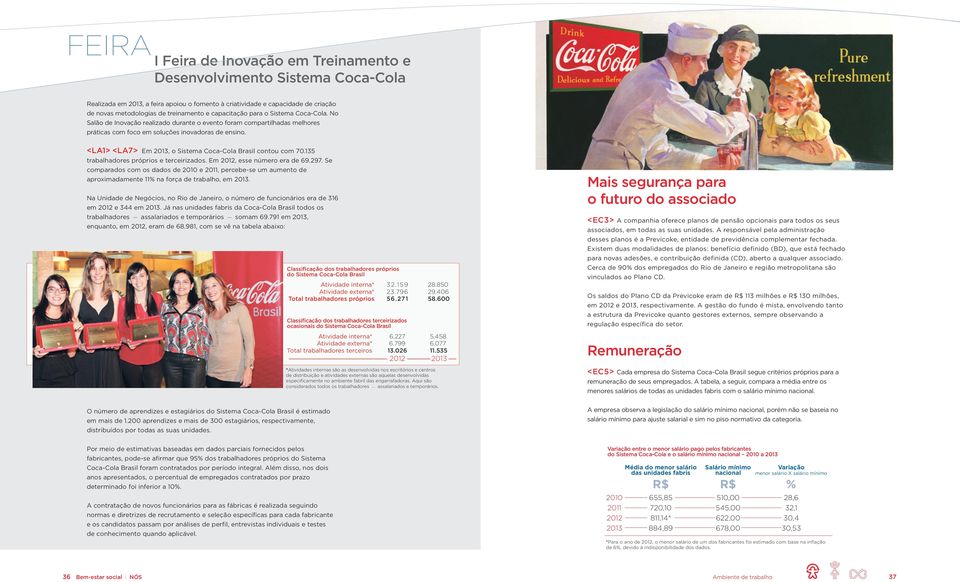 <LA1> <LA7> Em 2013, o Sistema Coca-Cola Brasil contou com 70.135 trabalhadores próprios e terceirizados. Em 2012, esse número era de 69.297.