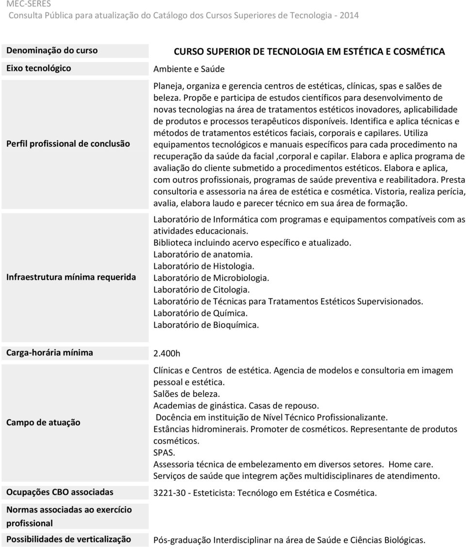 Identifica e aplica técnicas e métodos de tratamentos estéticos faciais, corporais e capilares.